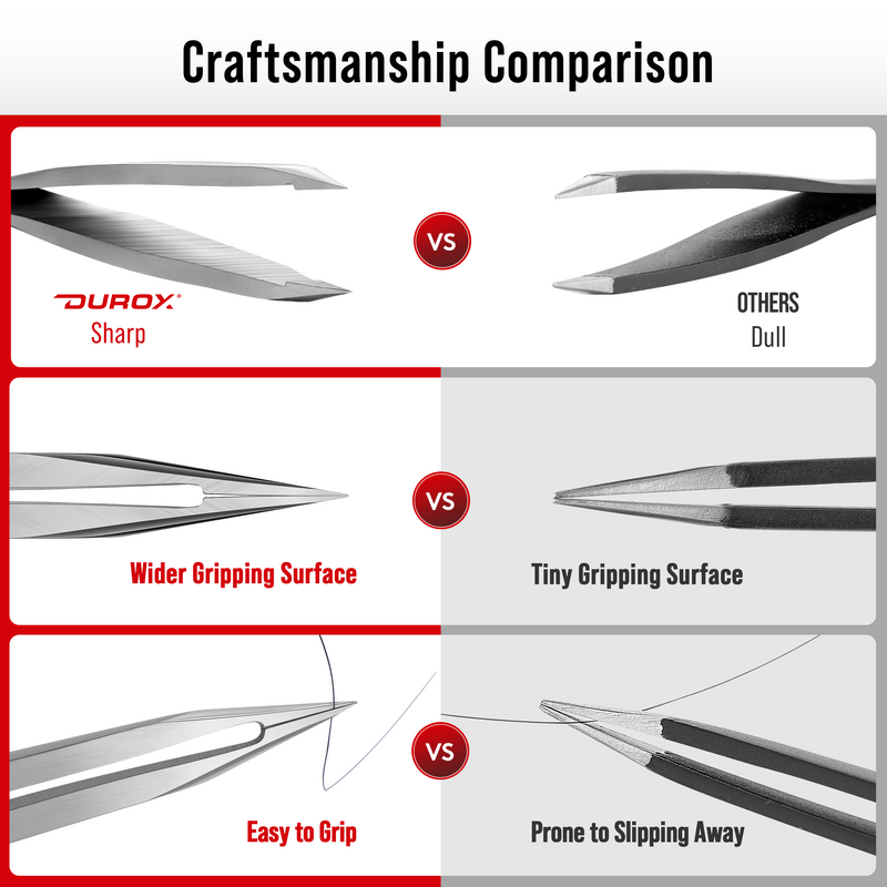 Load image into Gallery viewer, Pointed Precision Tweezer Set - 3 Pieces