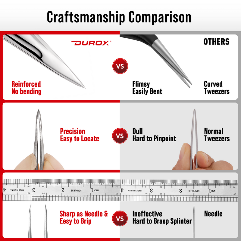 Load image into Gallery viewer, Pointed Precision Tweezer Set - 3 Pieces
