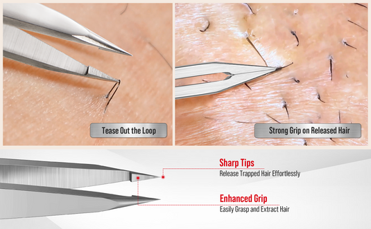Sharp, Wide-Grip Tips