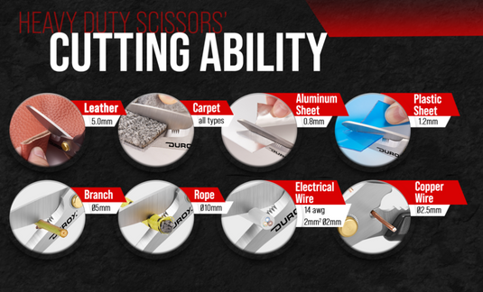 Powerful Cutting for Any Material