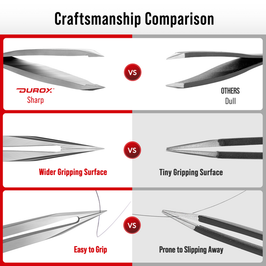 Precision Tweezer Set - 4 Pieces