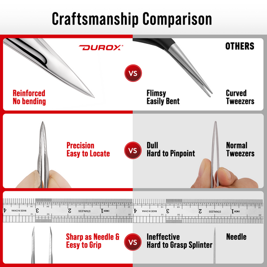 Pointed Precision Tweezer Set - 3 Pieces