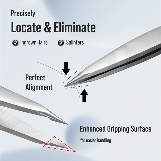 Pointed Precision Tweezer Set - 3 Pieces