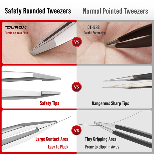 Safety Tweezers with Small Round Tips
