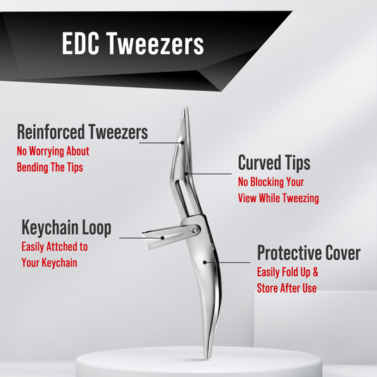 Pointed Precision Tweezer Set - 3 Pieces