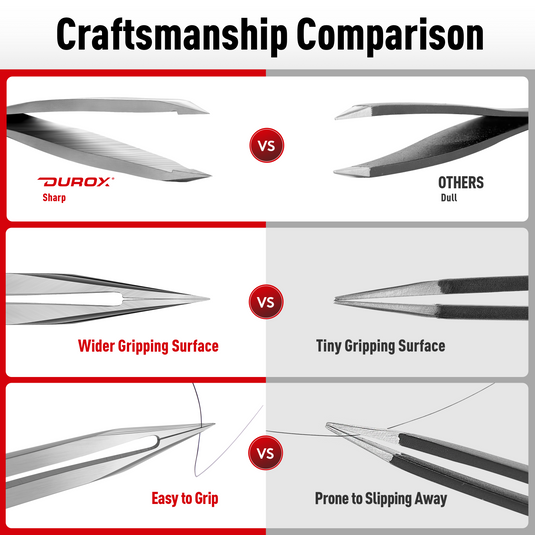 Precision Pointed Tweezers