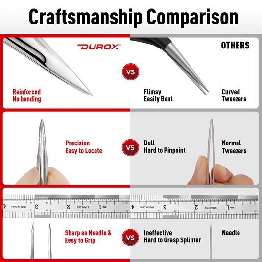 Splinter Tweezers